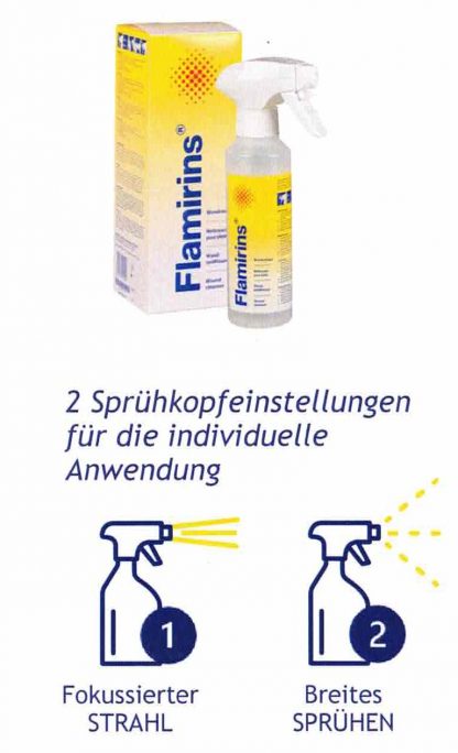 Flamirins Sprühflasche 250ml